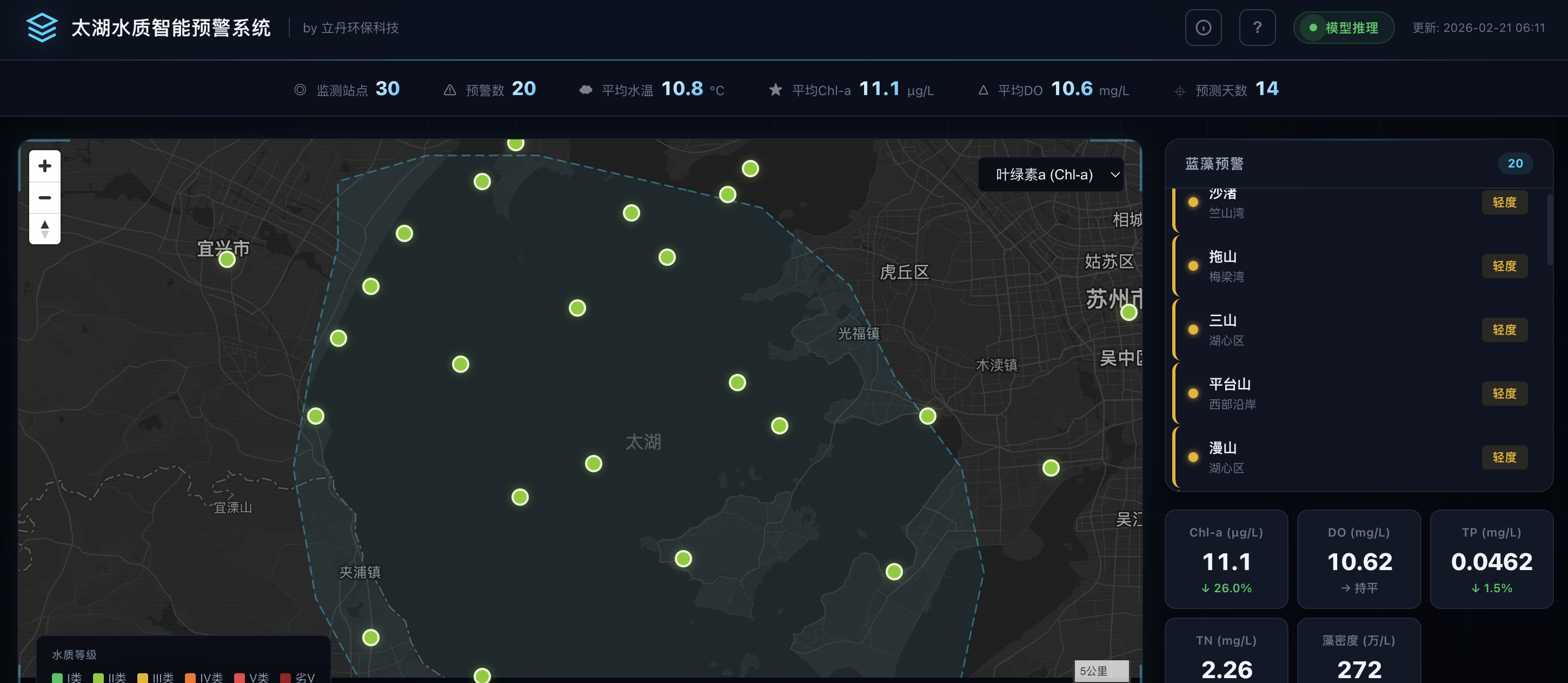 太湖水质智能预警系统