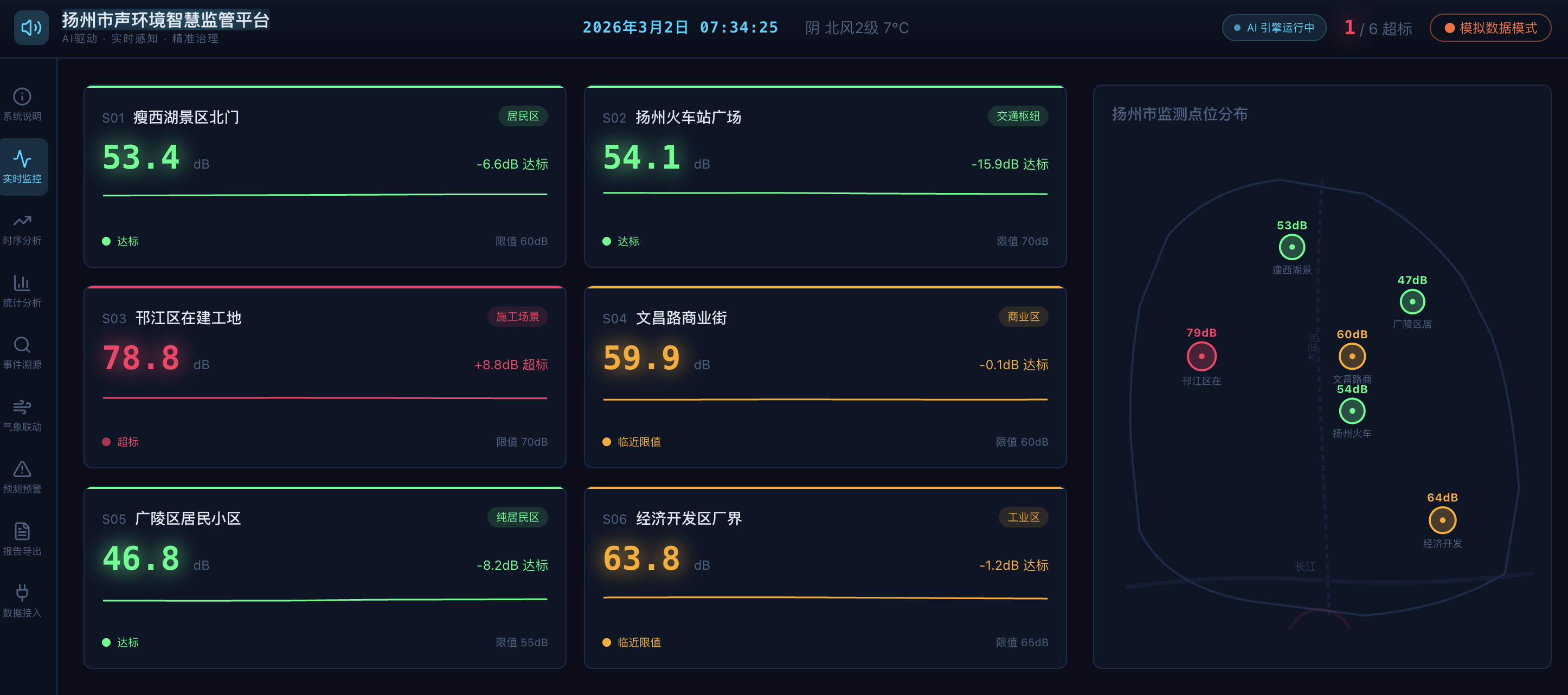 扬州市噪声环境智慧监管平台